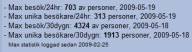 Bild: P0190